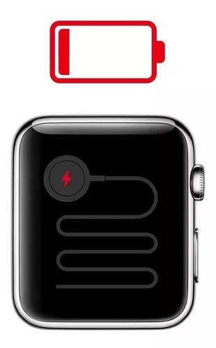 Apple-watch